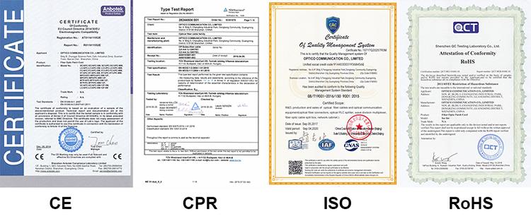 Certificates(CE,ISO,ROHS,CPR)