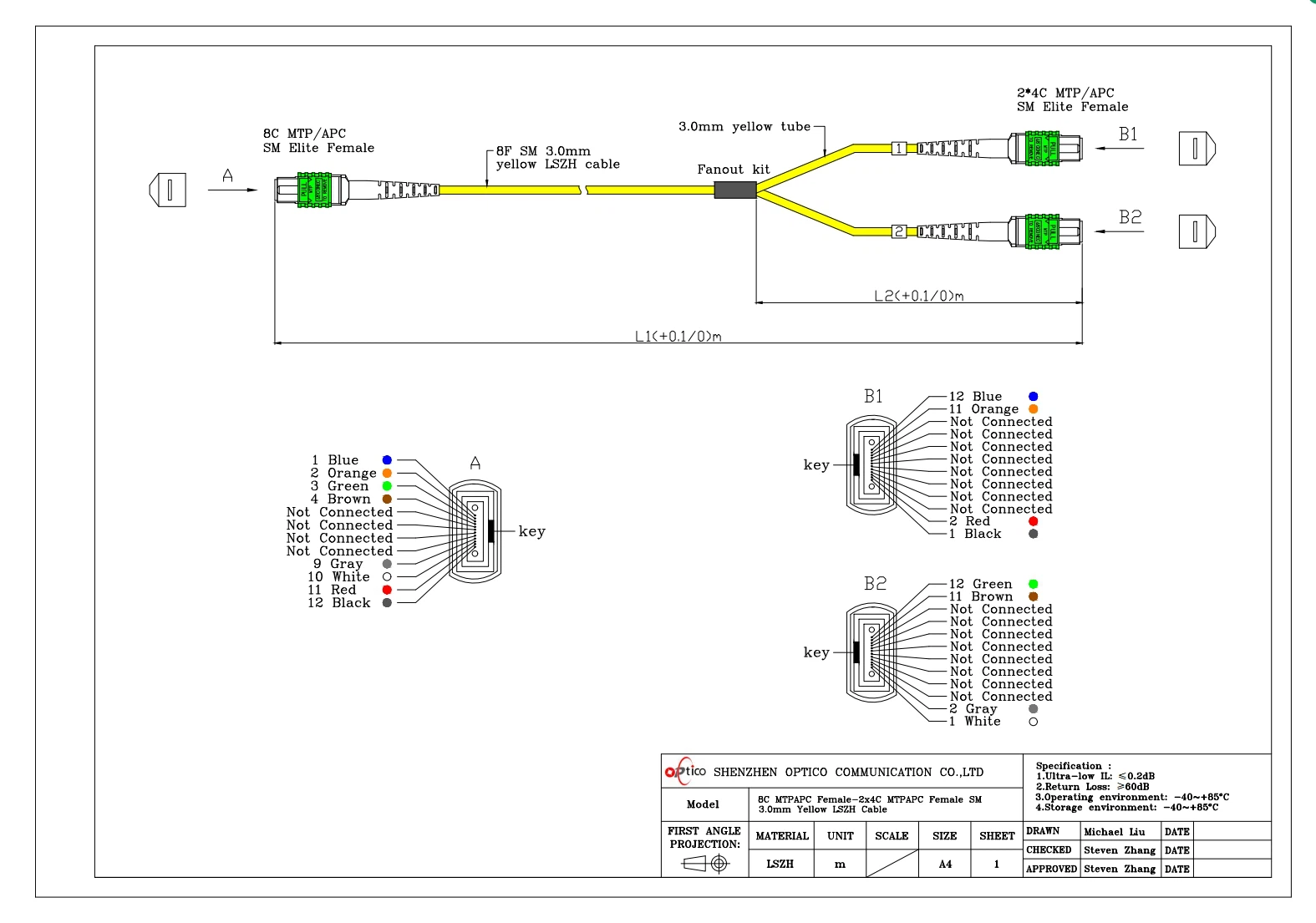 8 CMTPAPC Female-2x4C MTPAPC Female SM30mm Yellow 1SZH Cable 8 CMTPAPC Female-2x4C MTPAPC Female SM30mm Yellow 1SZH Cable