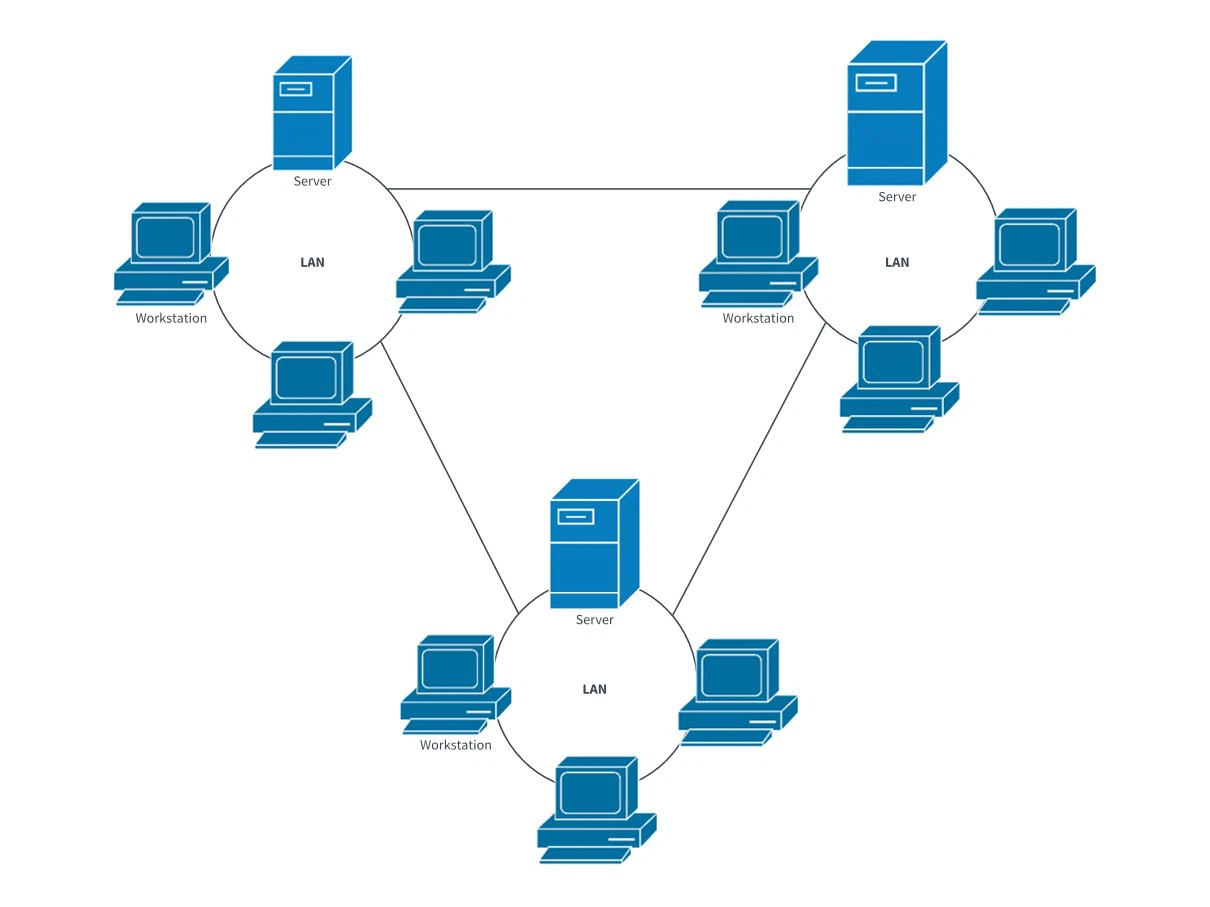 What are the advantages of CWDM SFP Modules?